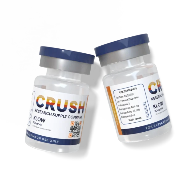 Buy Klow Blend 80mg for Inflammation, multi-pathway repair online